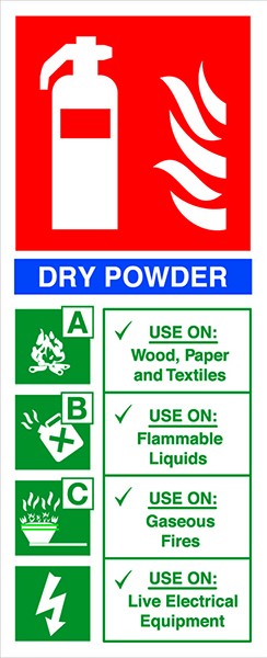 Dry Powder Fire Extinguisher sign – 82 x 202mm