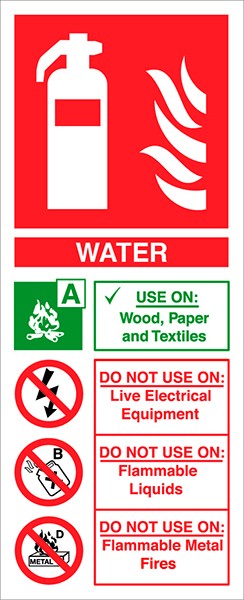 Water Fire Extinguisher sign – 82 x 202mm