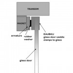 Slimline Mini Maglock Saddle Bracket for Laminated Glass Doors