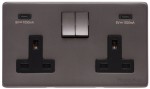 M Marcus Heritage Brass Studio Range Double USB-C Socket