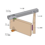 P C Henderson Bifold Sliding Door System