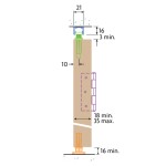 P C Henderson Bifold Sliding Door System