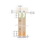 P C Henderson Loretto Sliding Door System