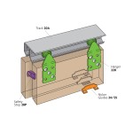 P C Henderson Double Top Sliding Door System