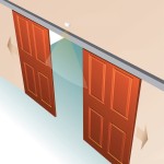 P C Henderson Evolve Automated Sliding Door System