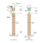P C Henderson Husky Sliding 100 Sliding Door System