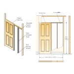 P C Henderson Pocket Door Sliding Door System