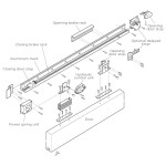 P C Henderson Sirocco Self-Closing Sliding Door System