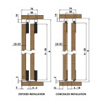 P C Henderson SlideLite 50 Sliding Door System