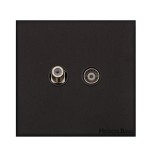 M Marcus Heritage Brass Windsor Range TV/Satellite Socket