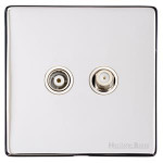 M Marcus Heritage Brass Studio Range TV/Satellite Socket with White Trim